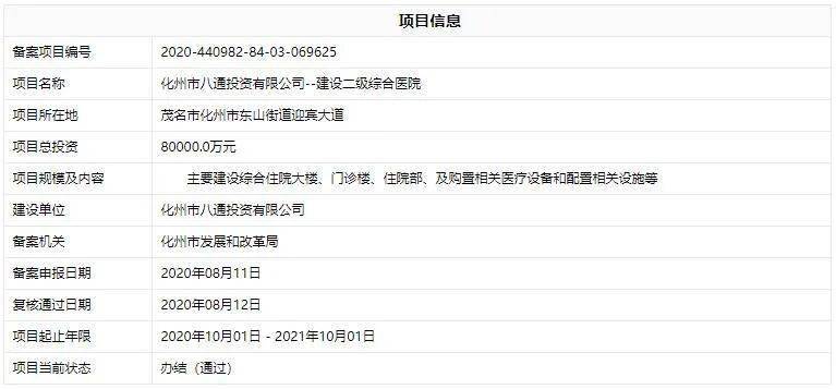 备案项目编号:2020-440982-84-03-069625项目所在地:茂名市化州市东山