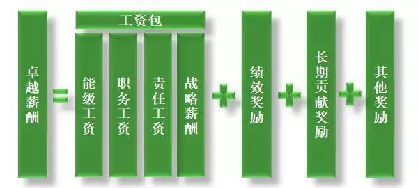 牧原上市公司落戶賓陽千億項目萬餘崗位高薪誠聘