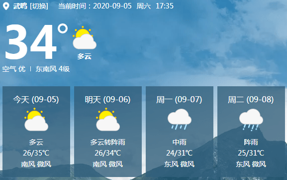 天气预报显示,明天武鸣多云转阵雨,且下周一开始后面连续几天都有雨
