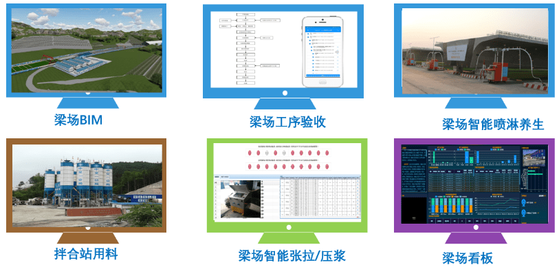 智慧工地-智能梁场管理系统