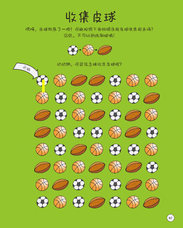 培养孩子的全方位能力动手总比说教有效