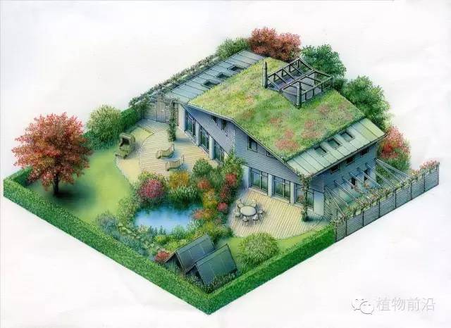 120例精品手绘私家庭院鸟瞰图集