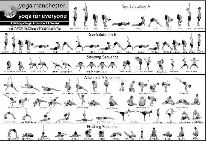 阿斯汤加13级序列图谱及视频合集