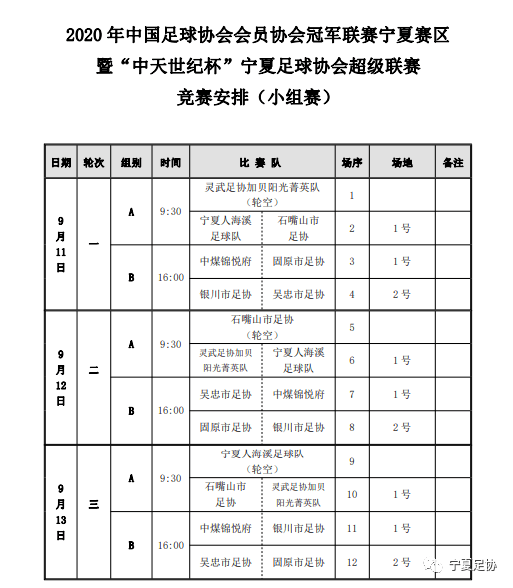 中国足球注册会员有多少(中国足球注册会员有多少钱)