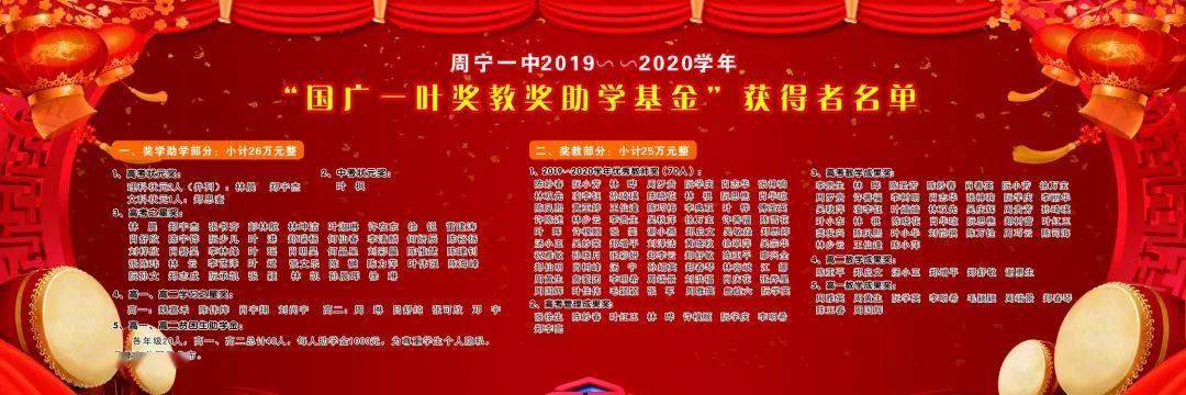 国广一叶61周宁一中叶先熙奖教奖学助学基金,2020今年发放51万奖金!