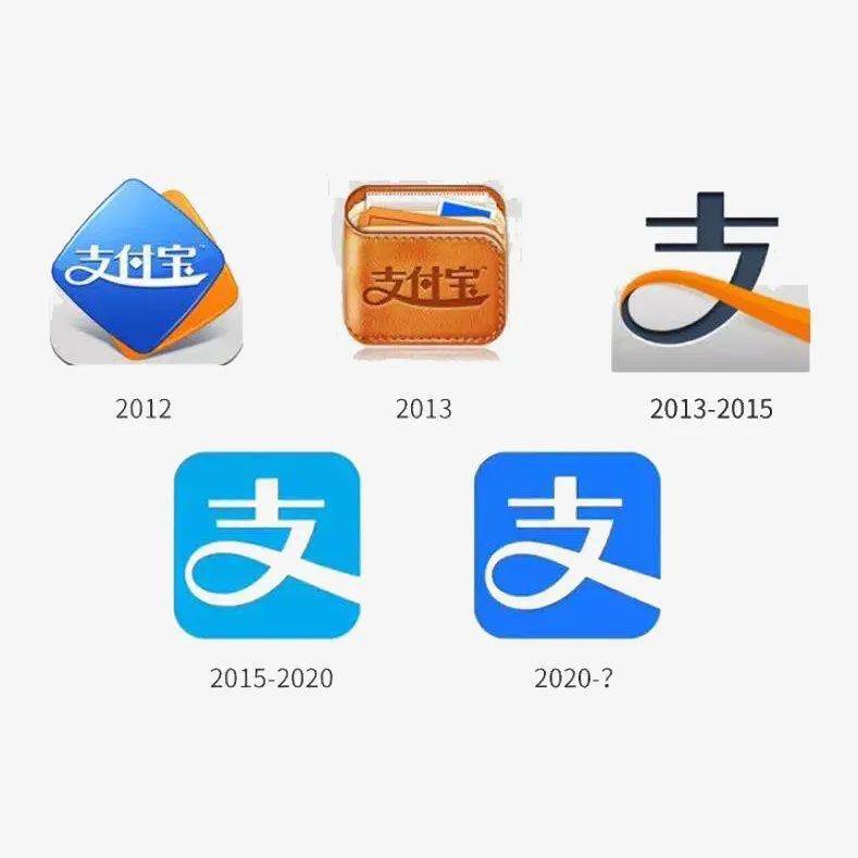 看完这些品牌Logo演化史,我决定放弃注册公司......-搜狐大视野-搜狐新闻