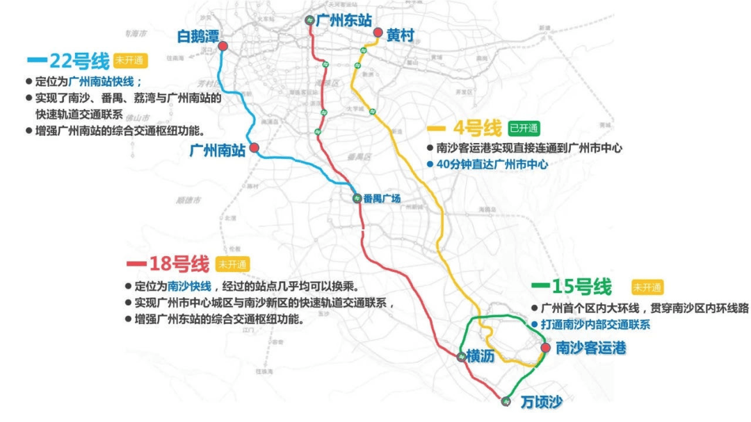 见证过前海的深圳人更懂南沙的价值空间