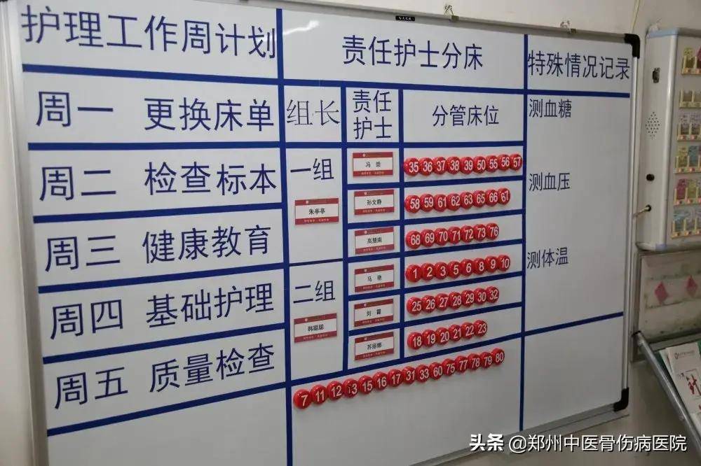 医院也用6s管理看郑州中医骨伤病医院立标杆