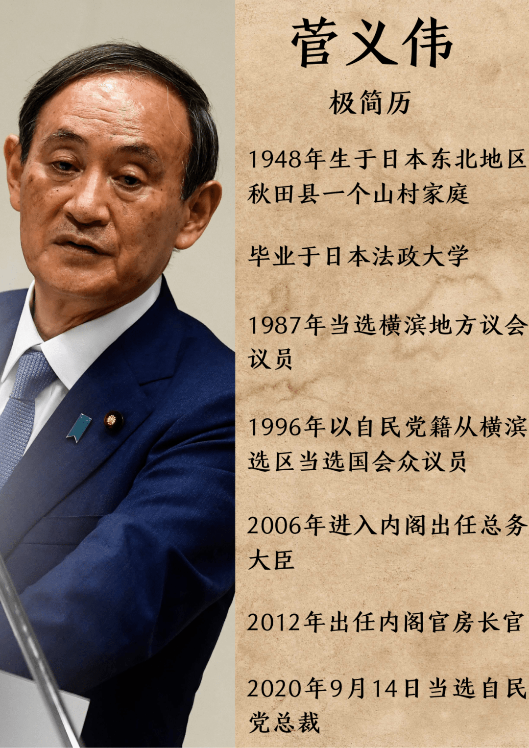 他,将成为日本首相_菅义伟