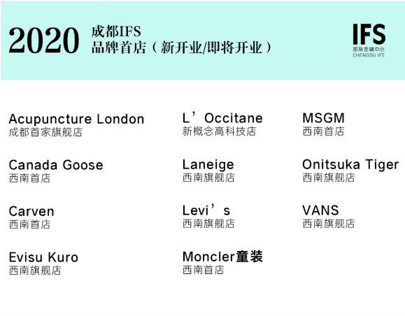 品牌招商与投资博览会"将于2020年10月29日在成都首座万豪酒店盛大