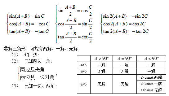 三角函數與解三角形必備知識點,趕快來看!_公式