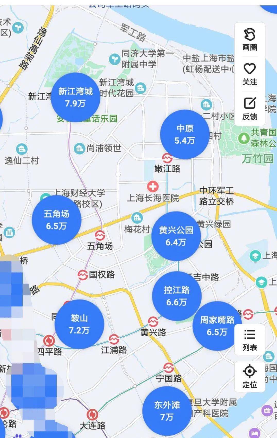 上海16区房价驱动力分析(一)
