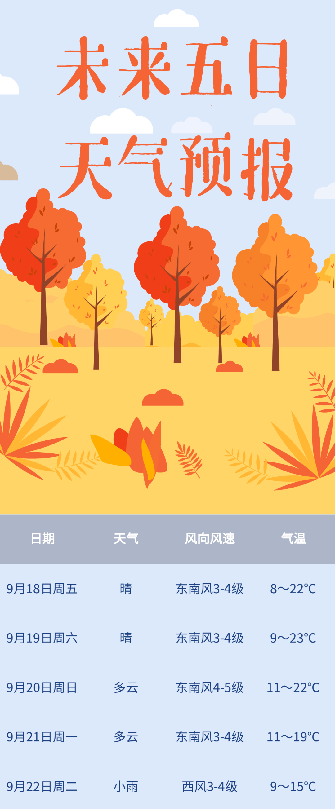 秋天的天气卡通图片图片