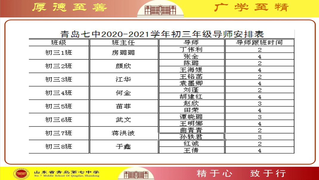 青岛七中袁墨卿图片