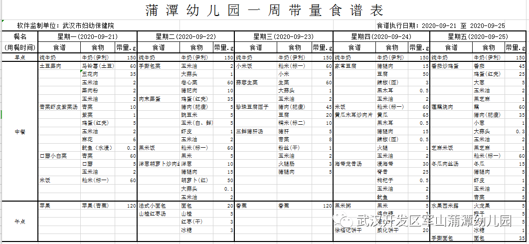 帶量食譜蒲潭幼兒園第三週營養食譜