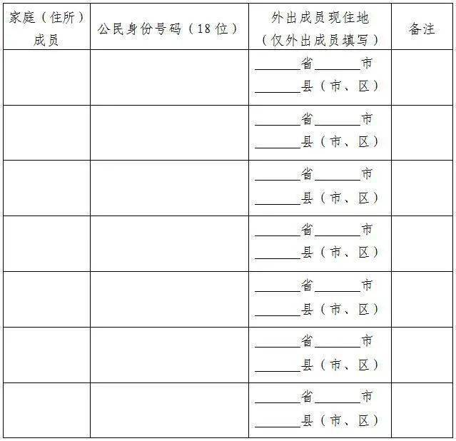 第七次全国人口普查开始啦_登记