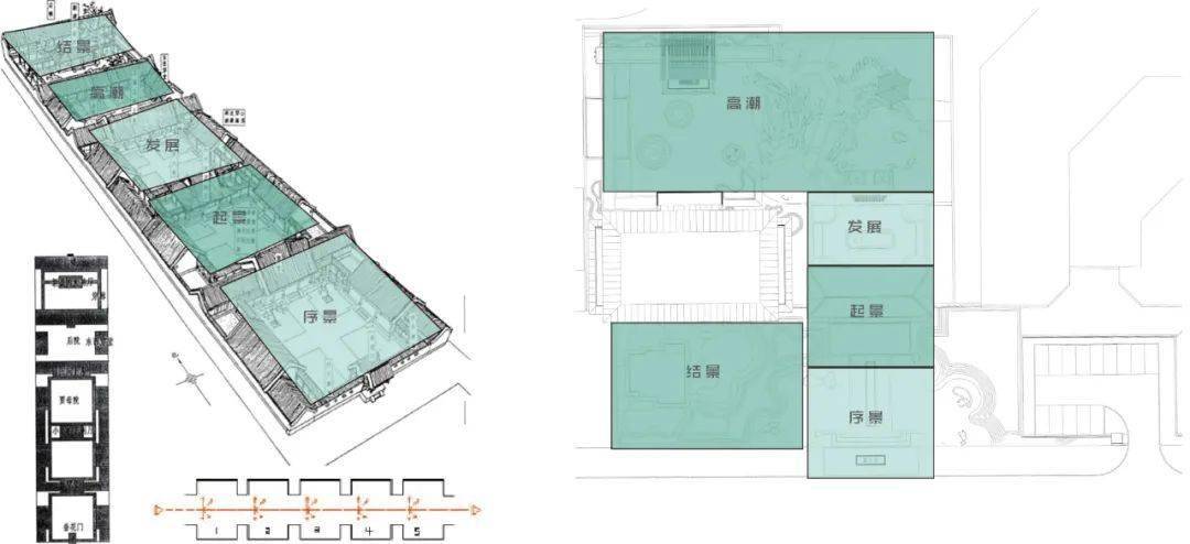 曲水流觞大雅于市丨泸州领地兰台府