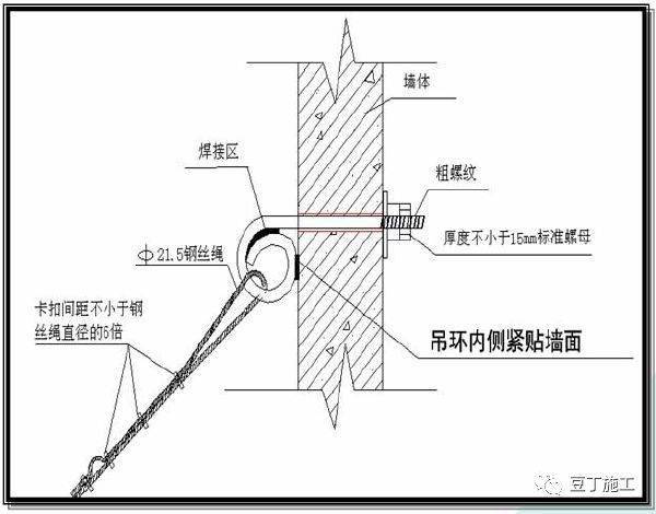 北京城建安全生产,绿色文明施工标准化做法,效果不错吧!