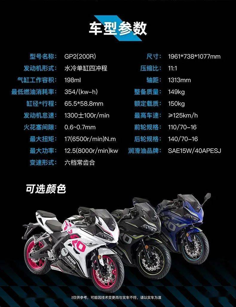 台荣全新升级gp1gp2及新125踏板首次亮相摩博会