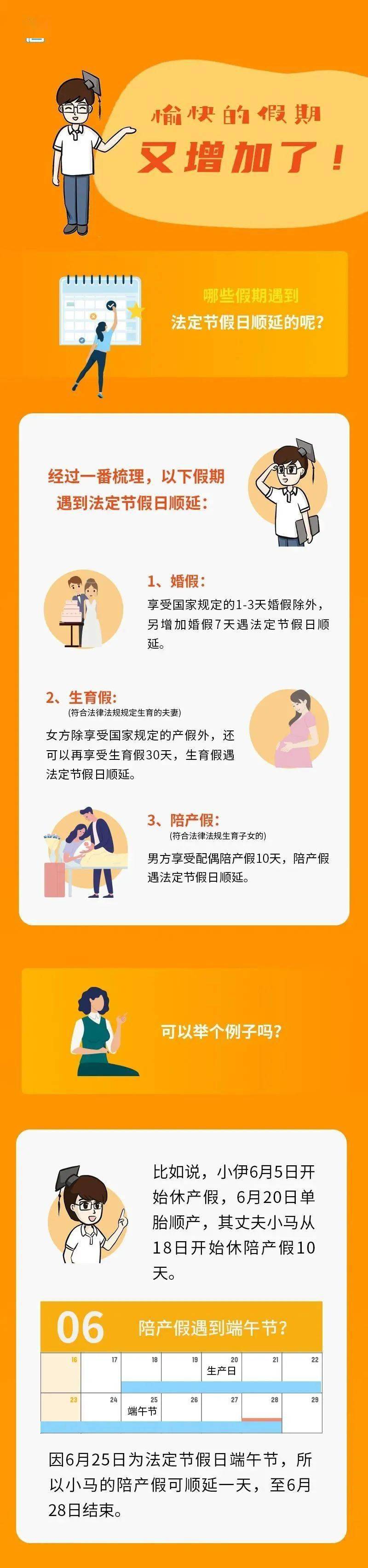 这些休假单位必须要准假哪些休假遇法定节假日能顺延赶紧了解