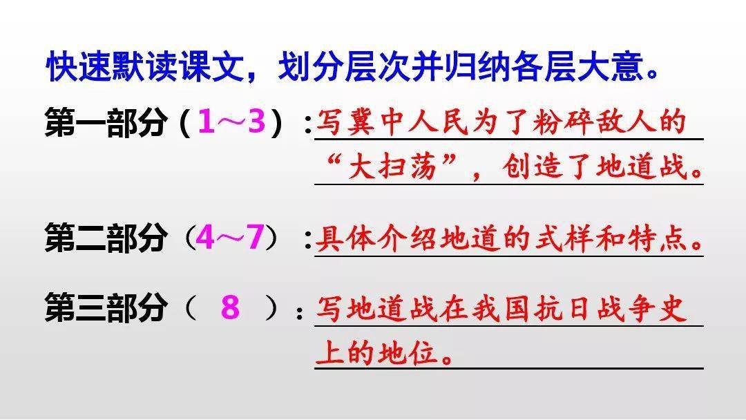 《冀中的地道战》图文解读 教学视频 知识点 课文音频_敌人