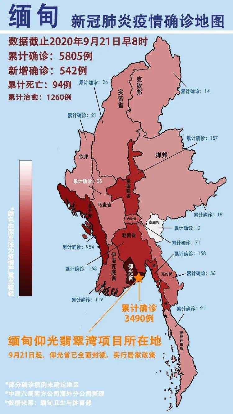 防疫生产两不误!中建八局南方公司缅甸项目严规防"疫"再升级