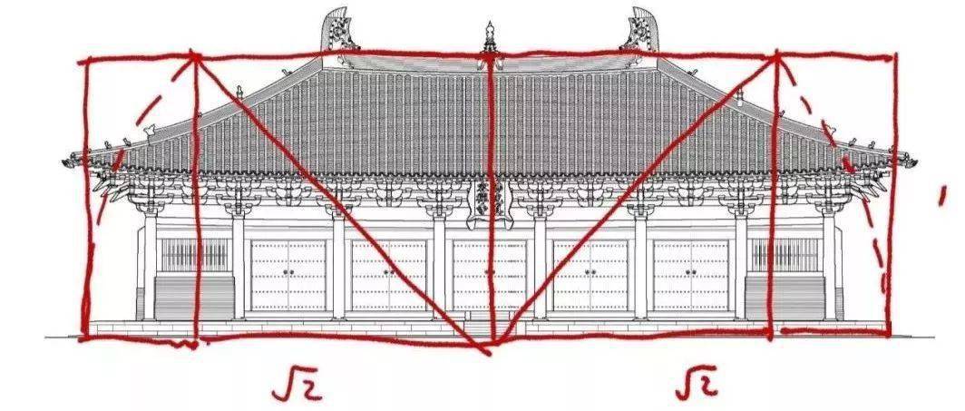 五臺山佛光寺東大殿平面圖.選自《佛光寺東大殿建築勘察研究報告》.