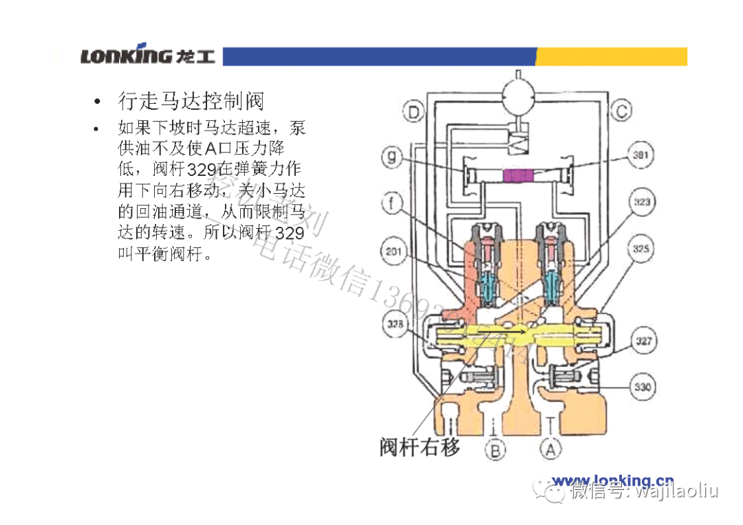 挖机行走马达解剖图图片