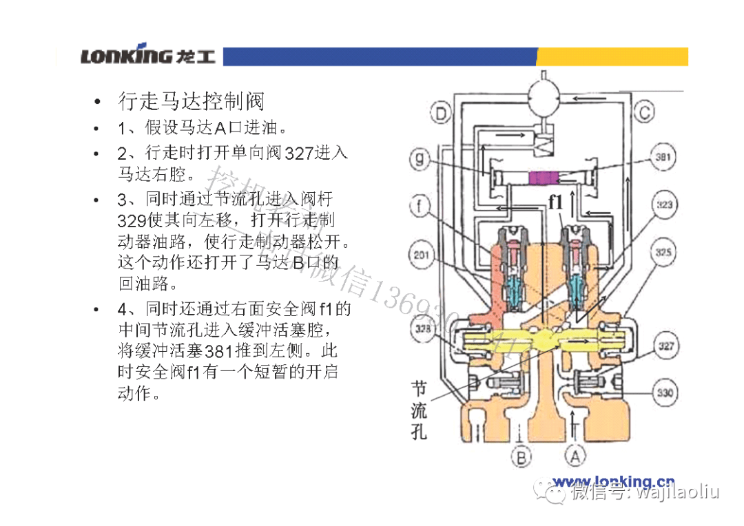 国产龙工挖机行走马达部件标注,行走马达控制原理,安全阀功能讲解