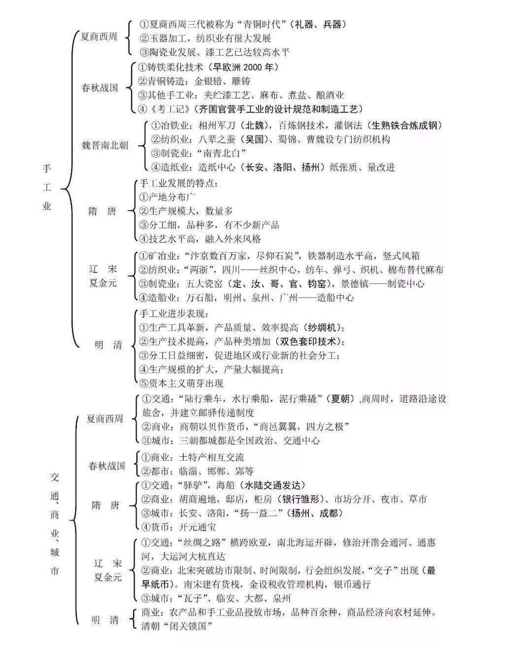 探寻红荔历史：从古迹到现代文化的桥梁