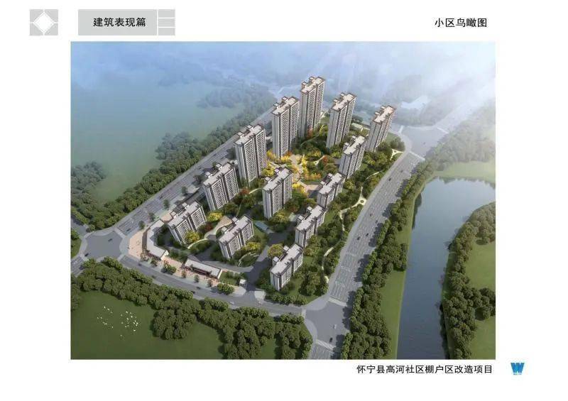 《懷寧縣高河社區棚戶區改造項目規劃建築設計方案》(草案)公示