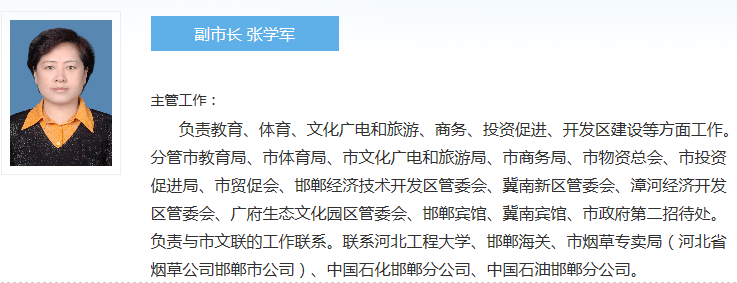 邯郸市政府领导名单及分工!附简历