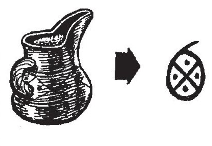 本义又是什么?_甲骨文