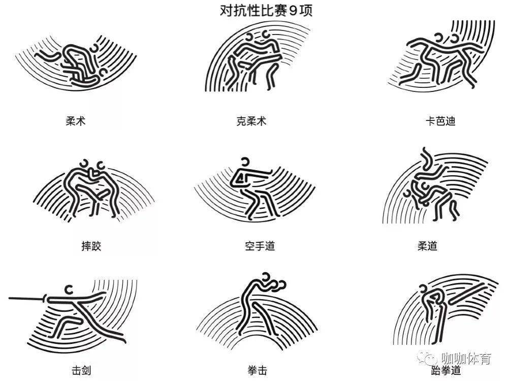 历时9个月打造,杭州亚运会59个体育图标今天发布