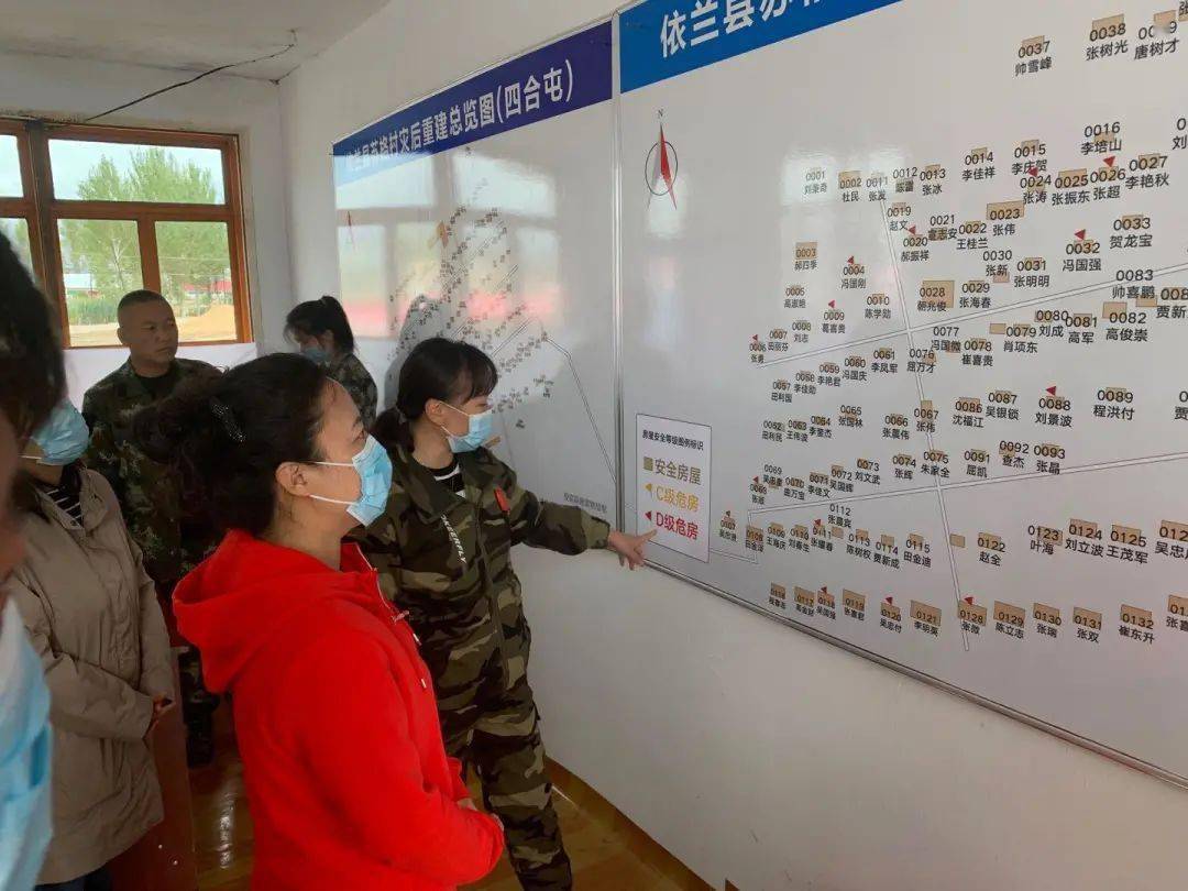 团市委,市青企协一行在依兰县政府副县长李颖同志陪同下,先后来到依兰