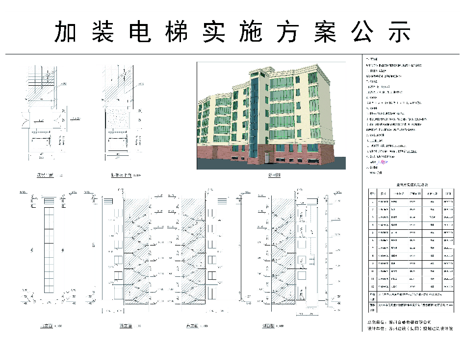 2020年4月,加装电梯的全部申请材料准备完毕,于9月审批完成并正式施工