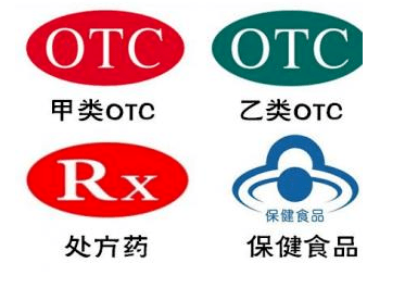 处方药需要医生开具处方才可在医院或药店购买,非处方药上印有otc标识