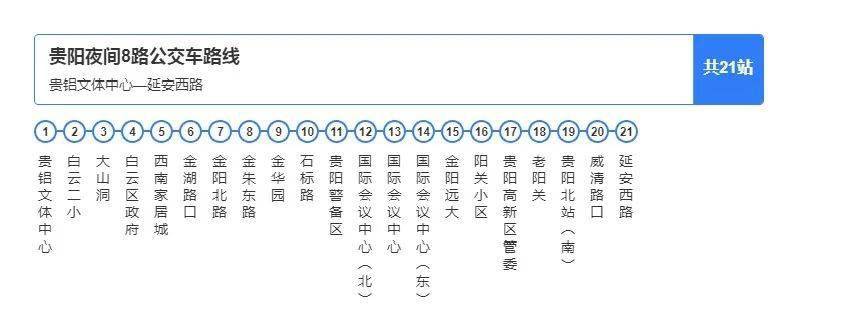 拿好不谢贵阳夜间公交线路大全在此送给夜归人
