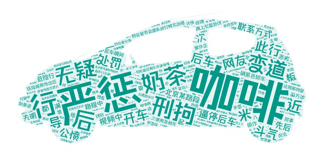 别车并泼咖啡司机被刑拘让法律为路怒症系上安全带