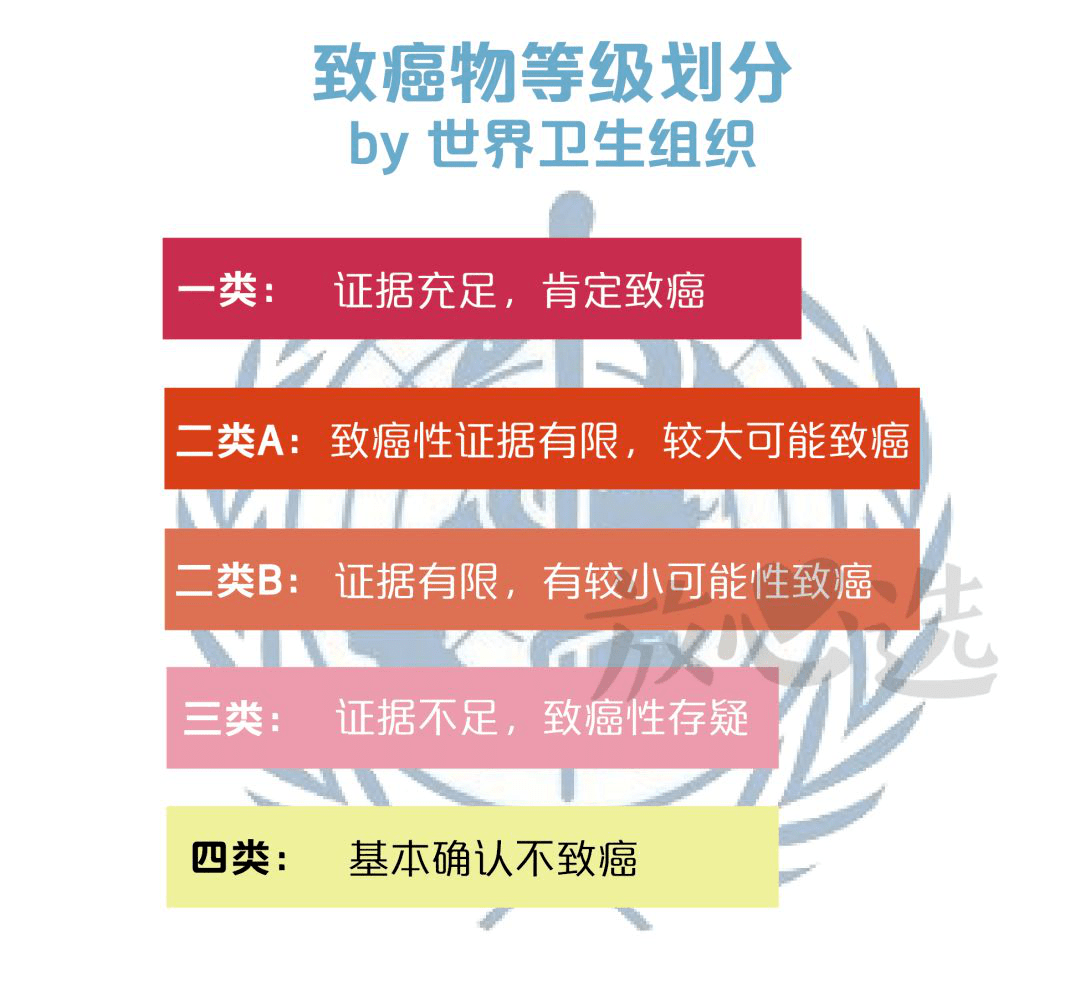 属于经过研究基本没有致癌危害的物质)