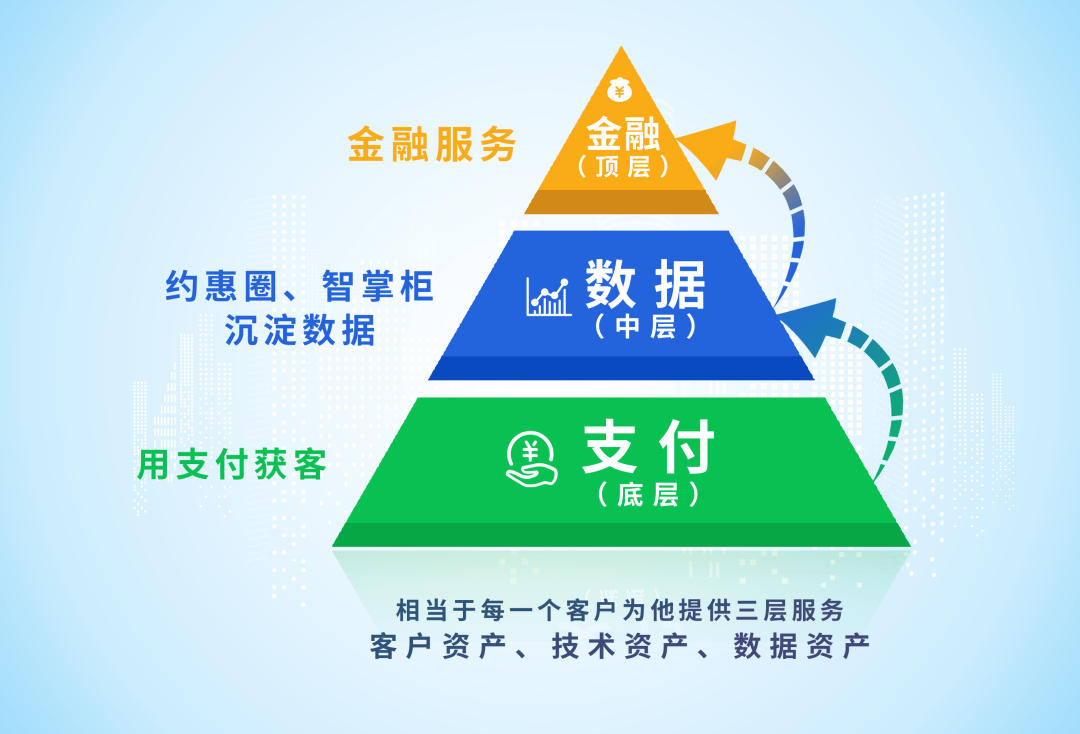 移卡CEO刘颖麒：用“整合思维” 构建数字化商业平台底层逻辑-搜狐大视野-搜狐新闻