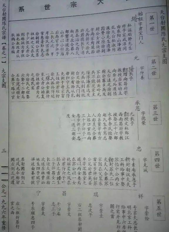 浙江惊现一处古墓,墓主身份不一般!