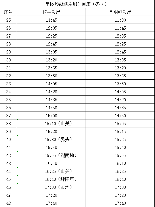 最全攸县冬季城乡客运公交信息