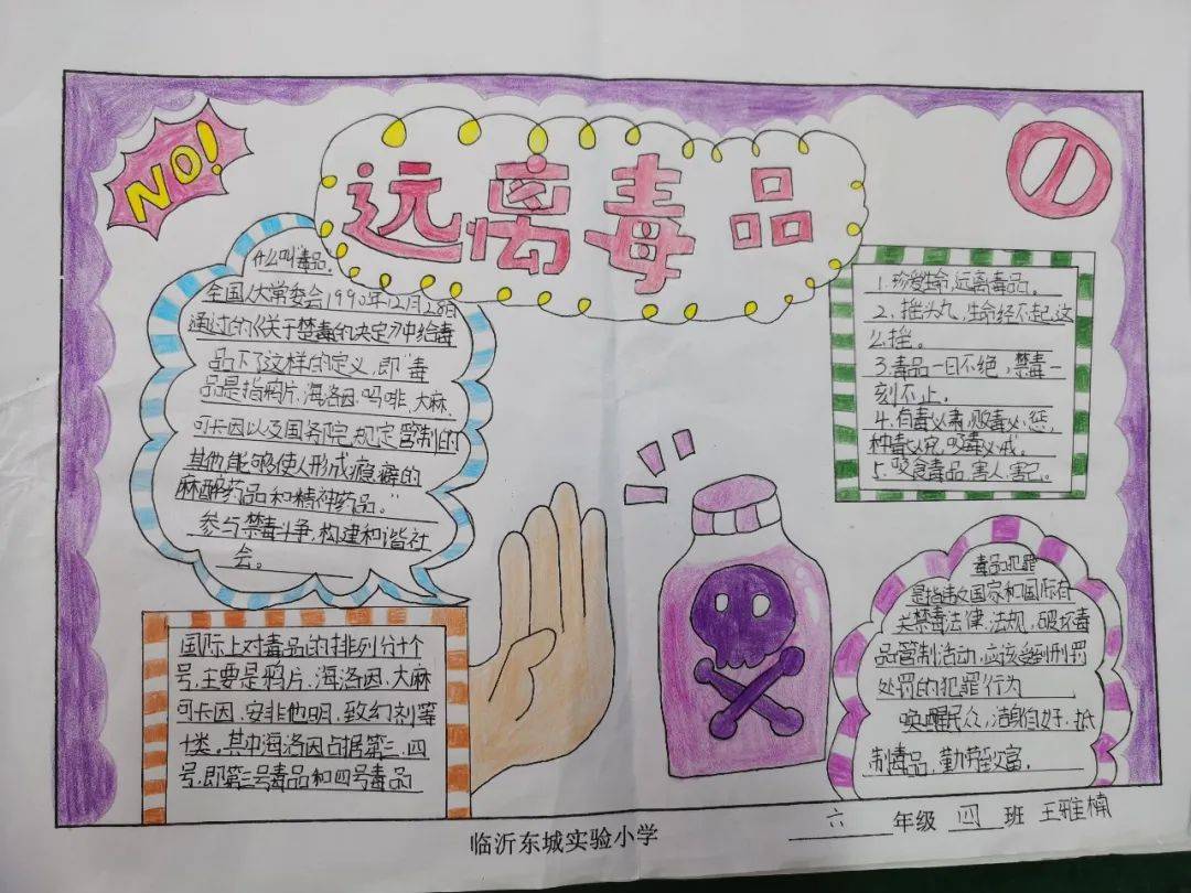 珍爱生命 远离毒品——临沂东城实验小学开展毒品预防教育系列活动