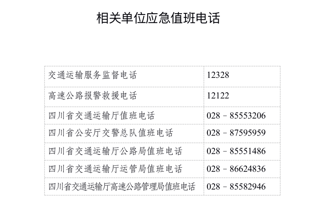 相关单位应急值班电话