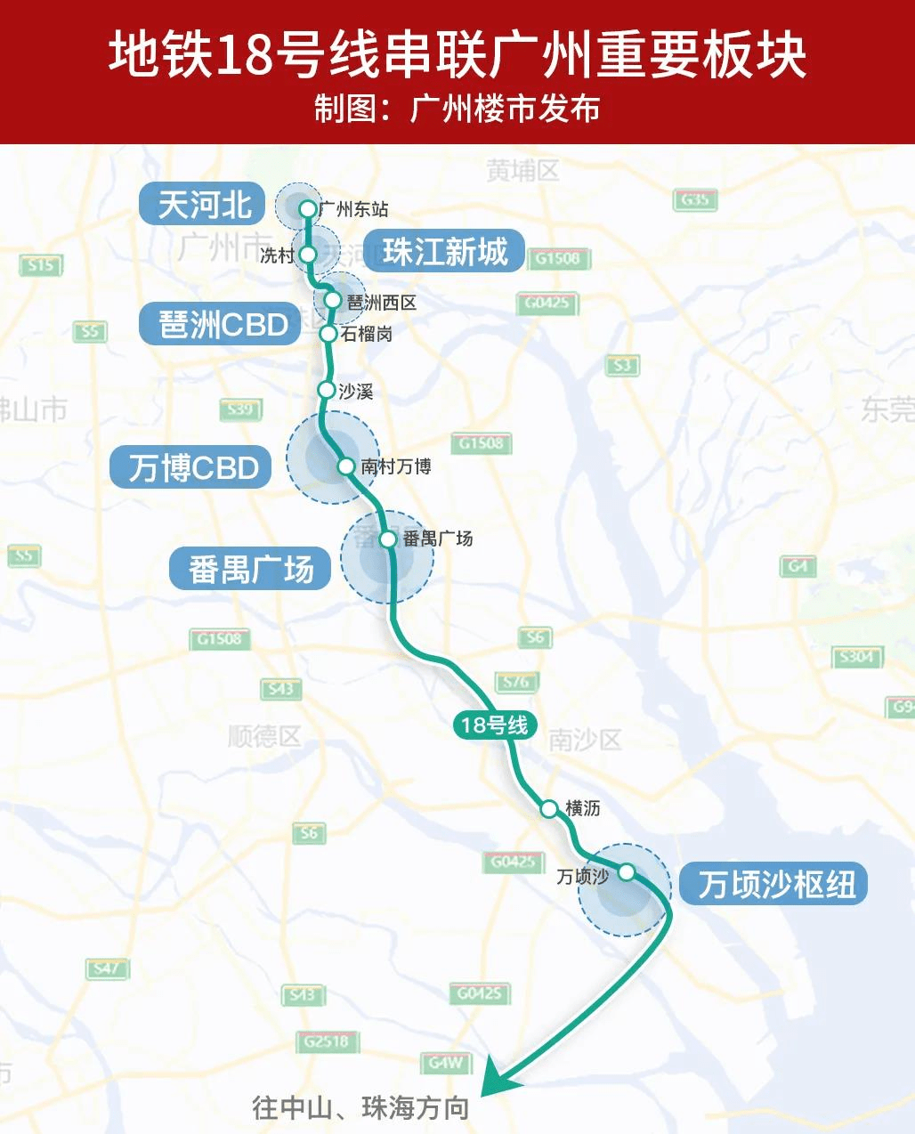 南沙22号线规划线路图图片