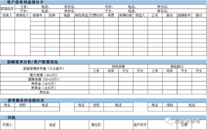 保单检视表范本图片