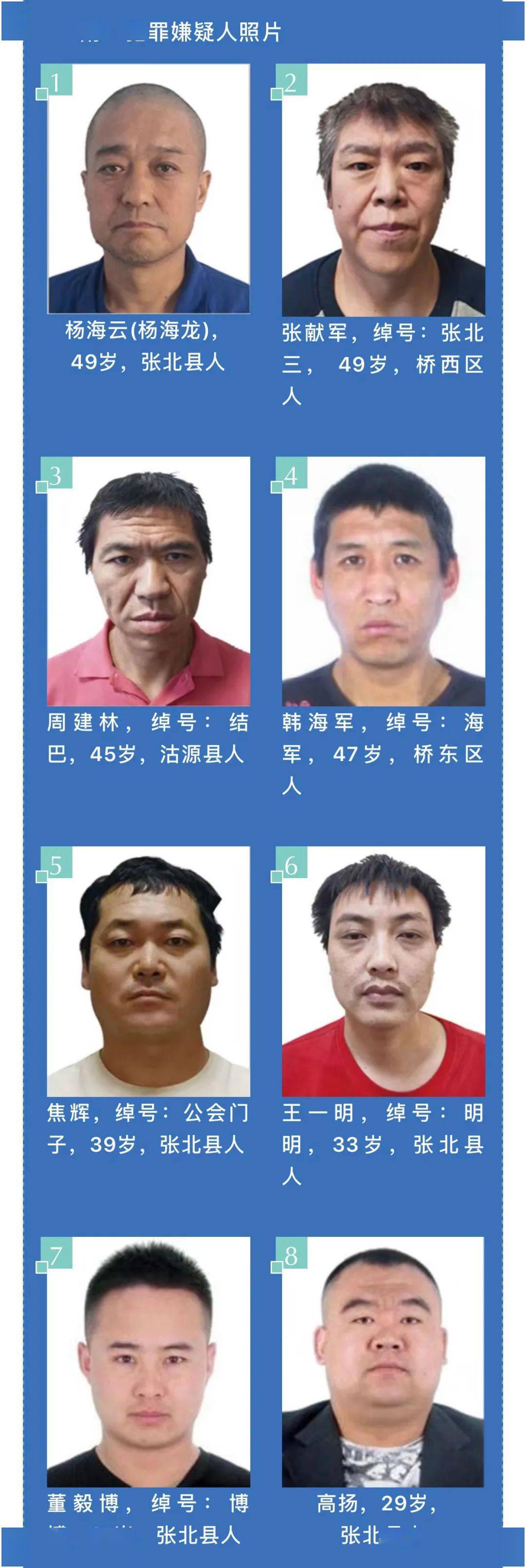 热点张家口公安关于公开征集杨海云等人涉黑恶组织违法犯罪线索的通告