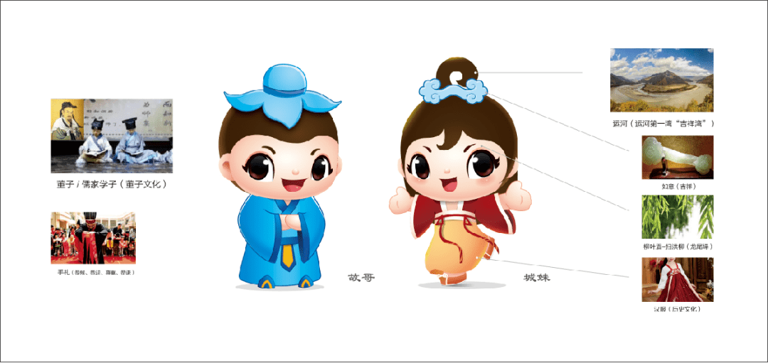 故城的标识,吉祥物"故哥""城妹"来了!