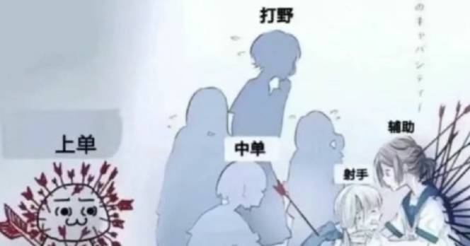 王者荣耀神图让你看清现实辅助救射手反手被卖上单早已凉透